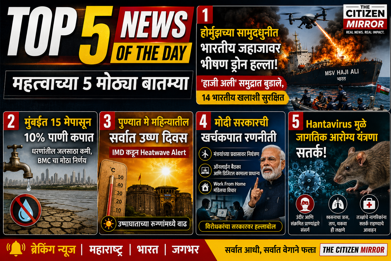 Top 5 Breaking News of the Day | महाराष्ट्र ते जगभरातील मोठ्या घडामोडी