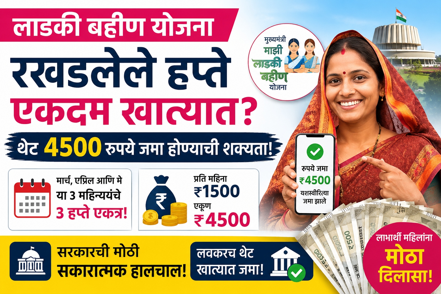 लाडकी बहीण योजना अपडेट: रखडलेले ३ हप्ते एकदम जमा होणार? लाभार्थींना ₹४५०० मिळण्याची शक्यता