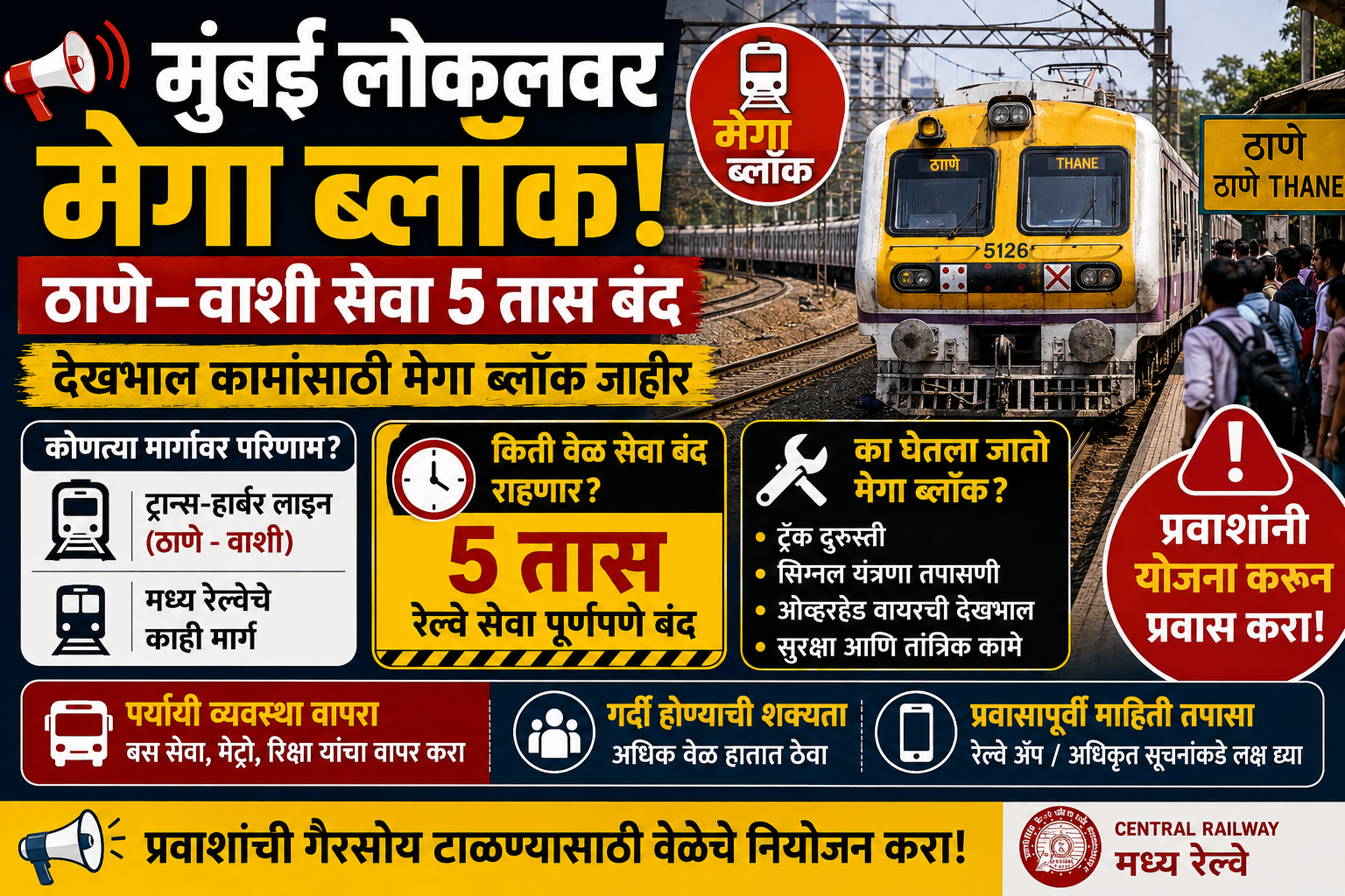 मुंबई लोकलवर मेगा ब्लॉक; ठाणे–वाशी सेवा तब्बल ५ तास बंद, प्रवाशांची मोठी गैरसोय होण्याची शक्यता