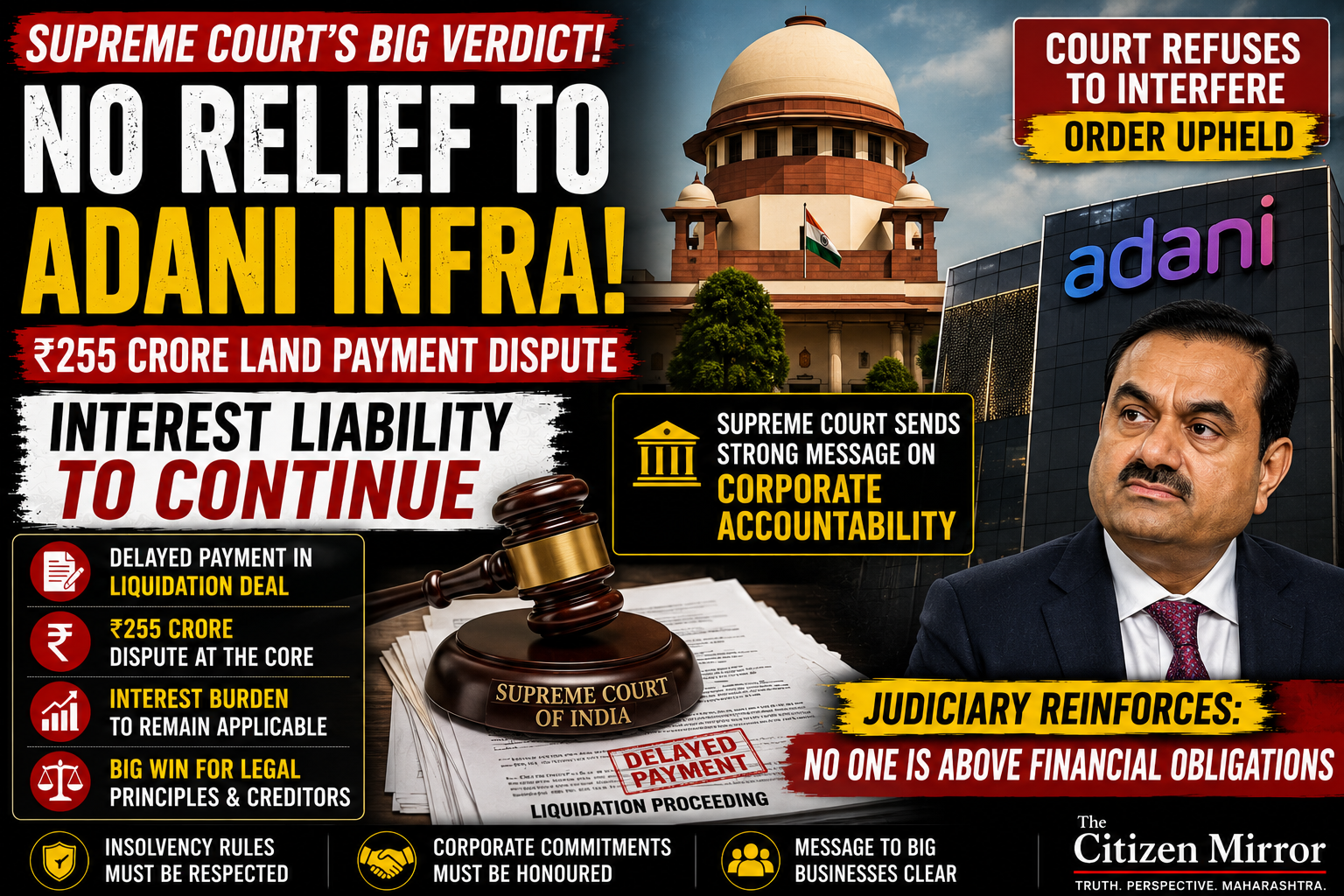 Supreme Court Refuses Relief To Adani Infra In ₹255 Crore Land Payment Dispute; Interest Liability To Continue